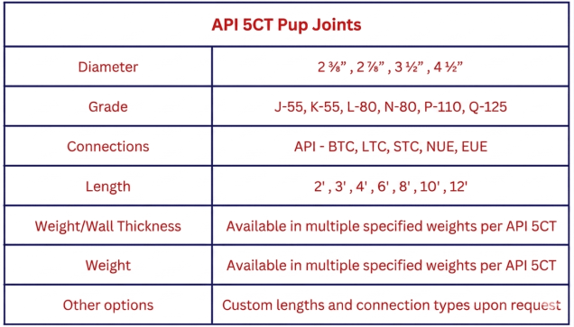 aPI-2.png