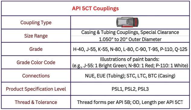 api-1.png